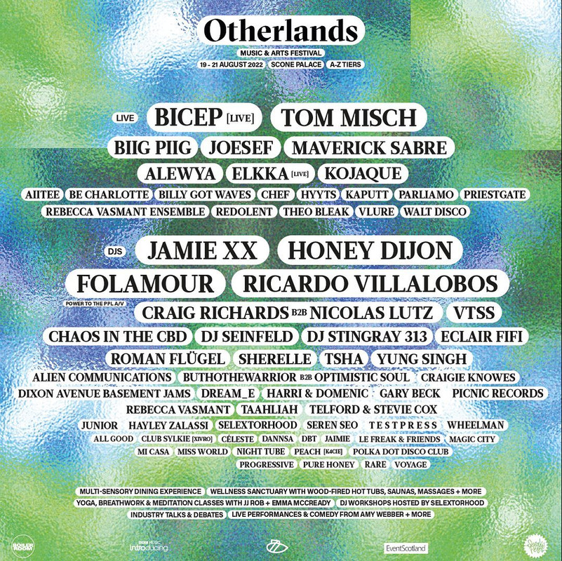 otherlands