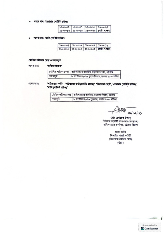 DC-Office-Rangamati-Exam-Result-PDF-2
