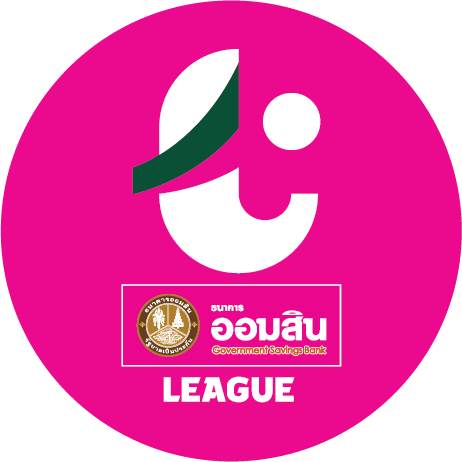 https://i.postimg.cc/yYH2Jf8P/Thai-League-4.png