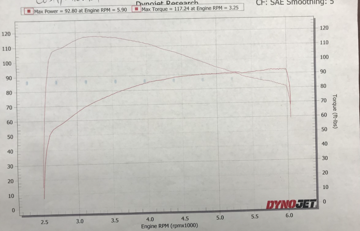 Screen Shot 2022-01-02 at 11.32.58 AM