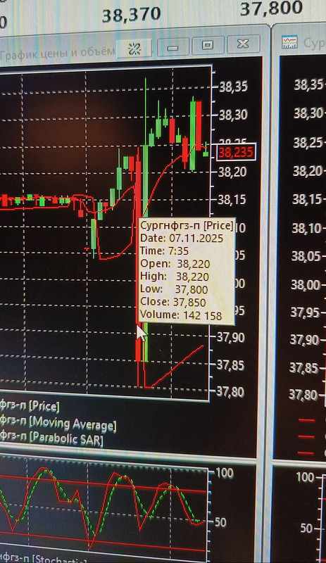 7 noabra 2025 O Ne susestvovanii sipov k dzejmsiku
