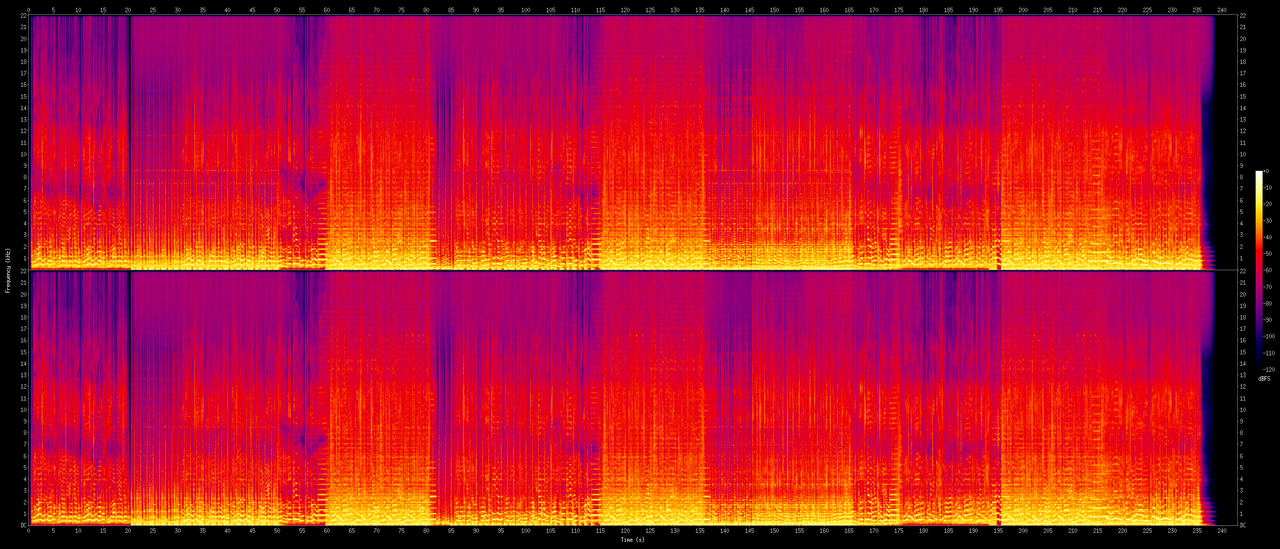 08 - 蝶々になって