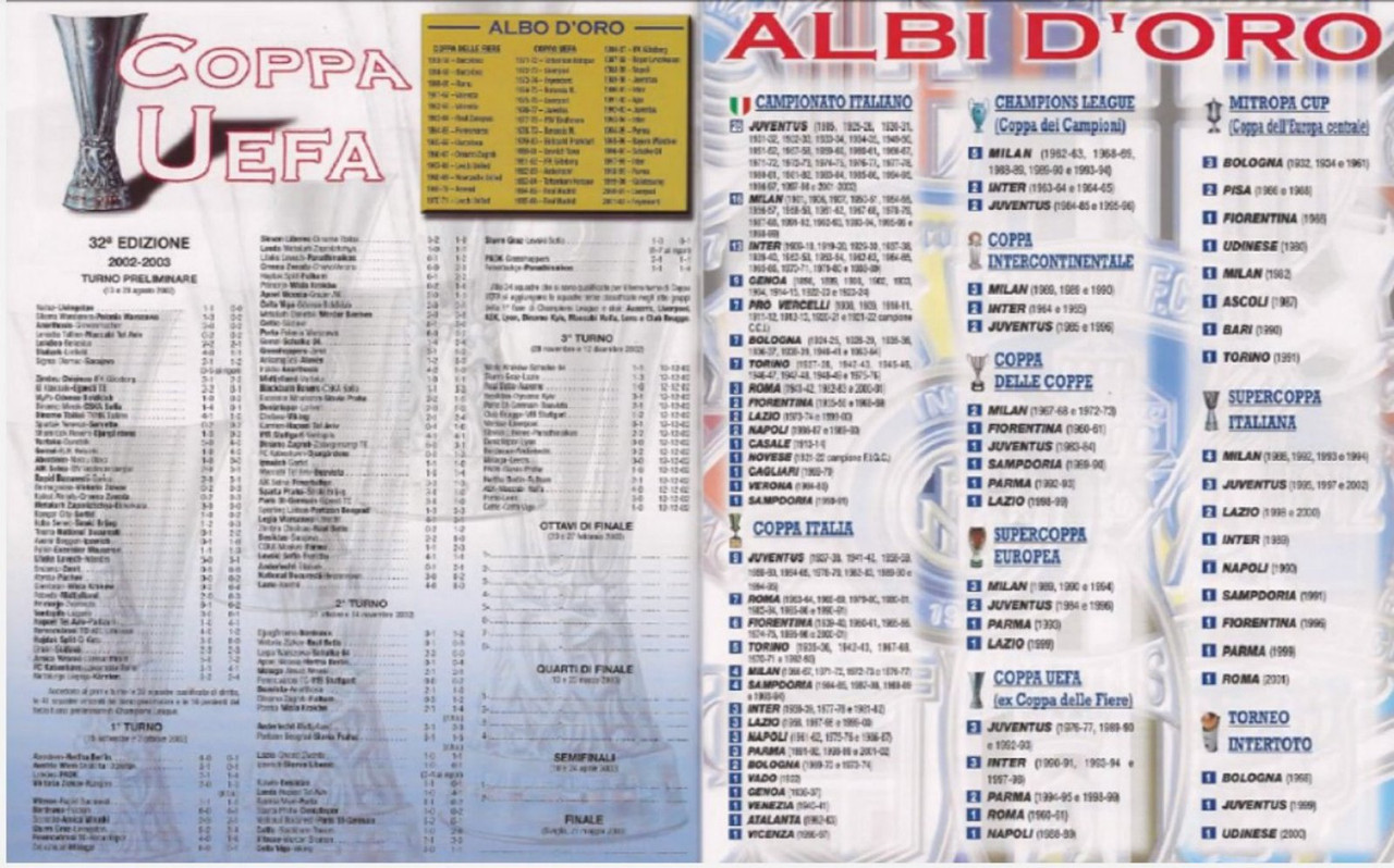Album Calciatori 2002-03 Panini-65
