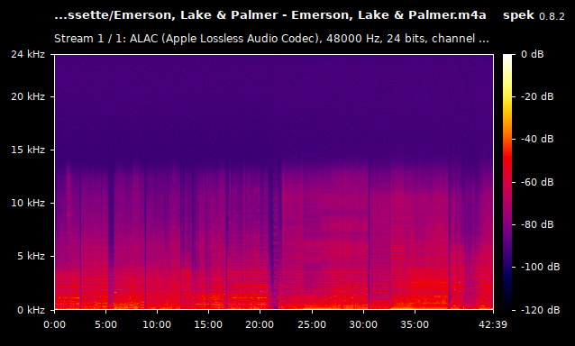 Emerson, Lake & Palmer - Emerson, Lake & Palmer.m4a
