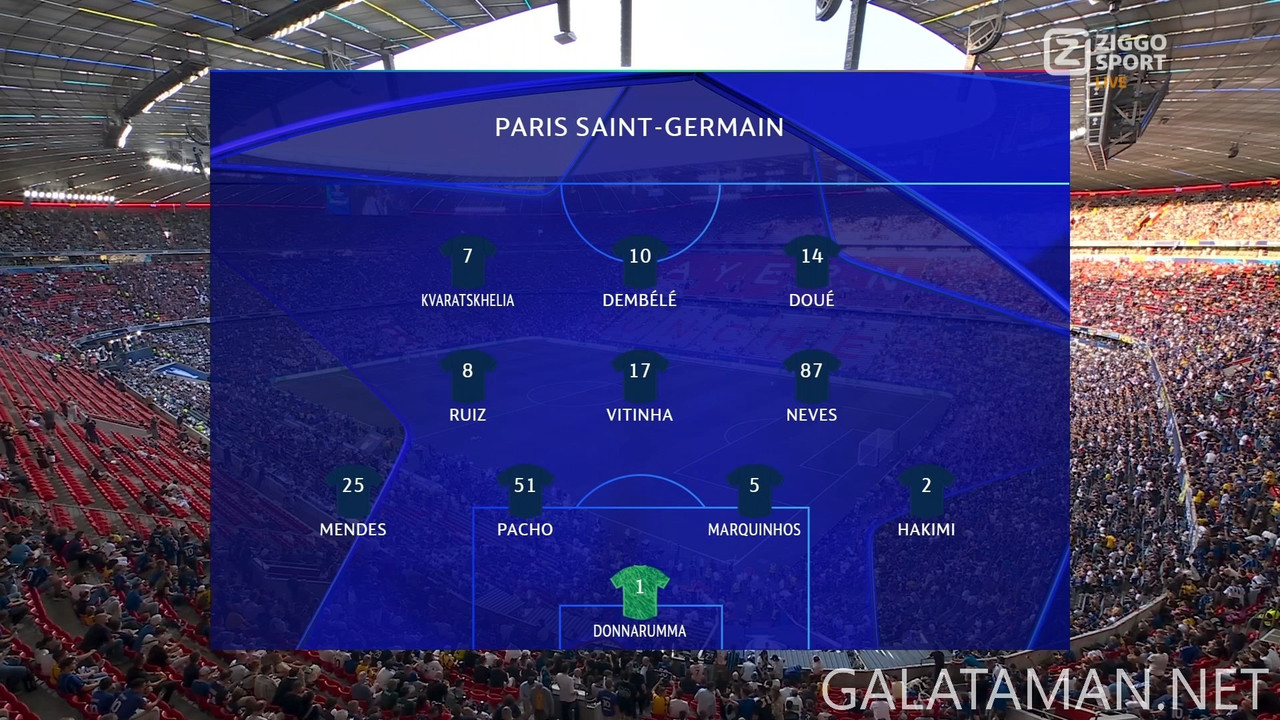 [Image: 20250531-PSG-INT-UCL-0-NL-1080-mkv-snaps...48-171.jpg]