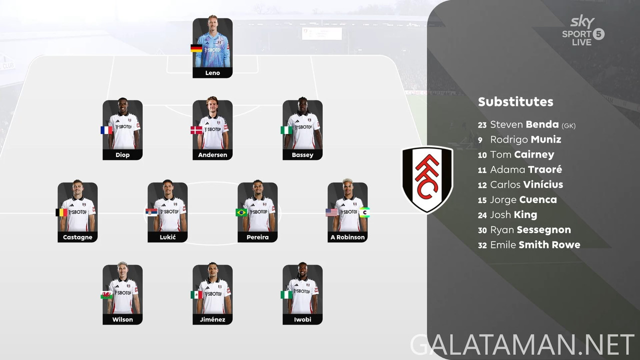 20241229-FUL-BOU-EPL_1EN-1080.mkv_snapshot_08.42.834