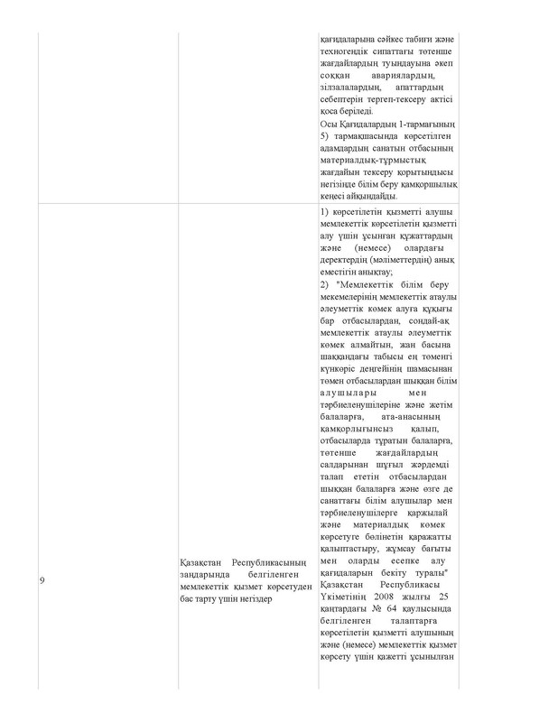 v2000020478.21-02-2024.kaz_Страница_161