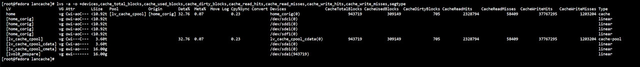 lvm cacheON