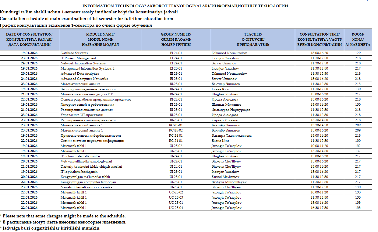 Axborot texnologiyalari kafedrasi