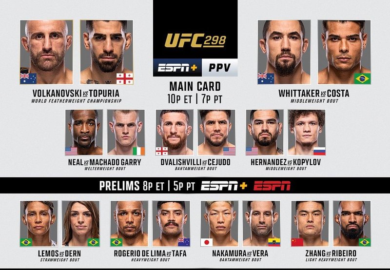 Резултати от UFC 298