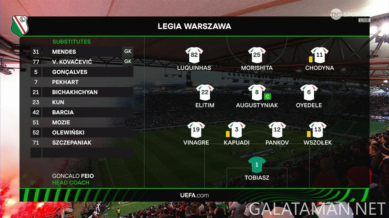 04-10_17-55-03_TNT Sports 1 FHD (B)_Legia Warsaw vs Chelsea.ts_snapshot_00.48.55.888