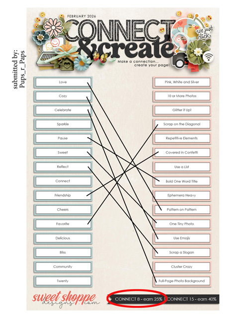 Sweet-Shoppe-Tracking-February-2026.jpg