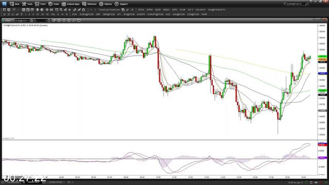 G-PEzeetrader-Divergent-Swing-Trading-2015.jpg