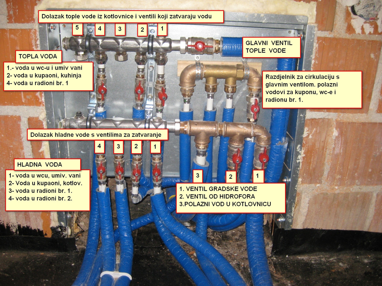 Razdjelnik za toplu i hlanu vodu