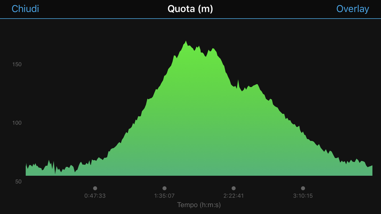FE226D51-18AE-4176-B88C-E6F2B999DC37