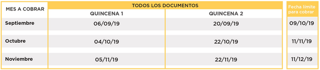 MATRIMONIO-NACIMIENTO-ADOPCION