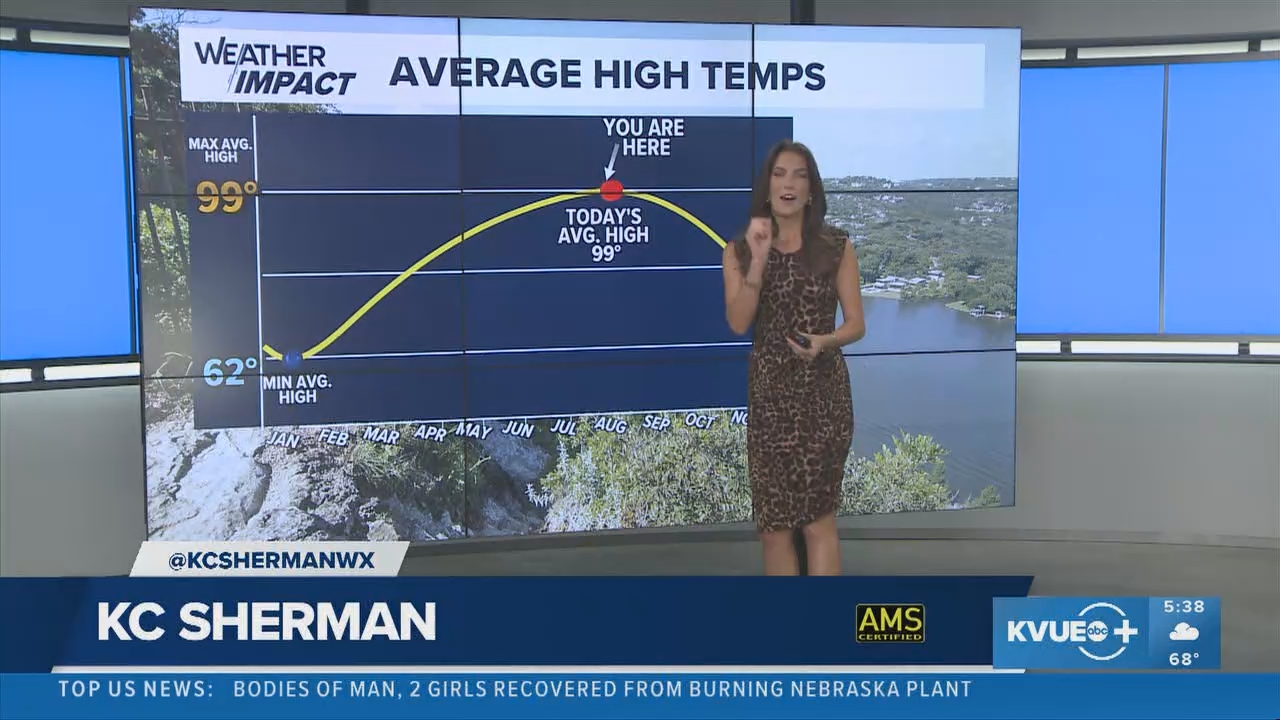 07.31 - 11.00.00 - KVUE News Daybreak  ᴺᵉʷ. Stay informed with the la....ts_snapshot_00.39.25.934