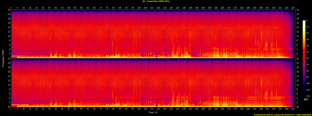 02 - Tenant.flac.spectrogram