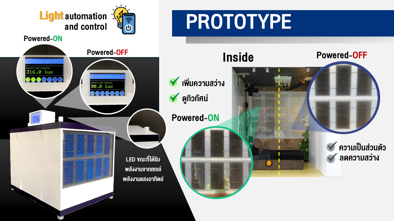 Light-automation-and-control