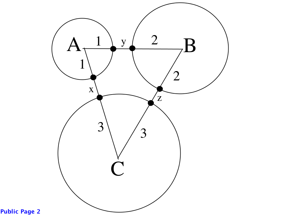 circles A, B and C