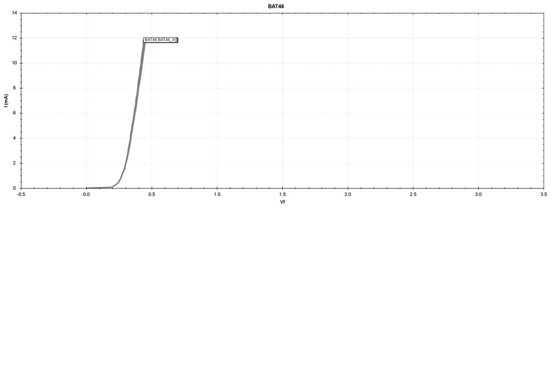 BAT46