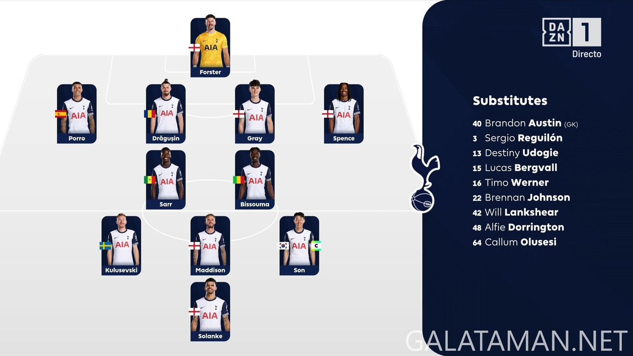 [Image: 12-22-17-15-02-DAZN-1-HD-Tottenham-Hotsp...35-400.jpg]