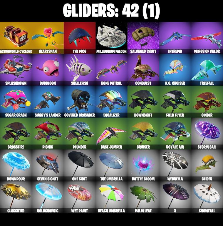 gliders comp