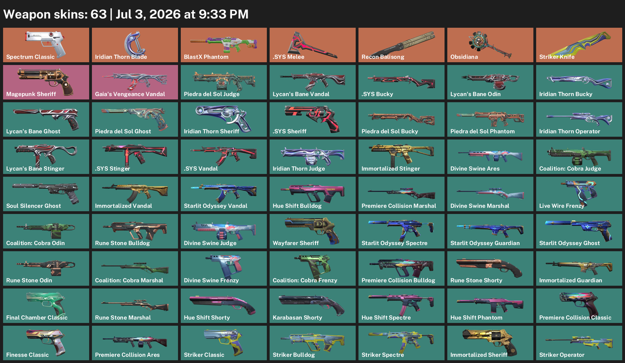 weapons