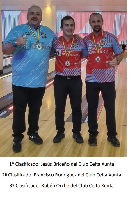 Bowling /Club Bowling Celta /  España /Internacional 4-3-2023-2-3-19-99