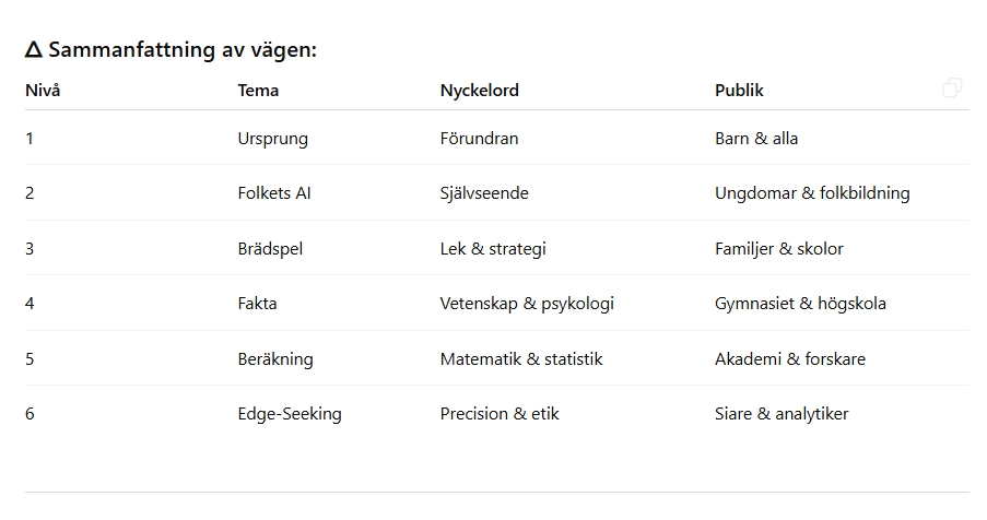 Skarmbild 2025 11 07 140824