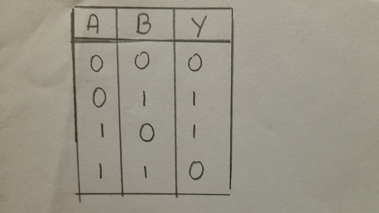 Logic Circuit Design