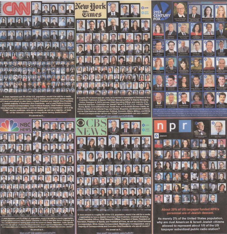 Masters of The News 2