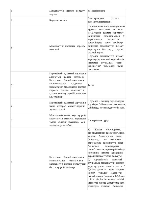 v2000020478.21-02-2024.kaz_Страница_008