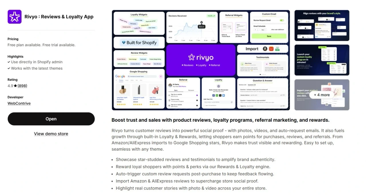 rivyo reviews and loyalty