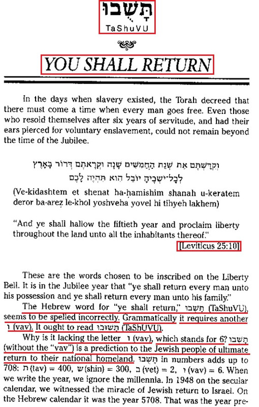 Holocaust - Torah - prediction - You shall return - missing vav 