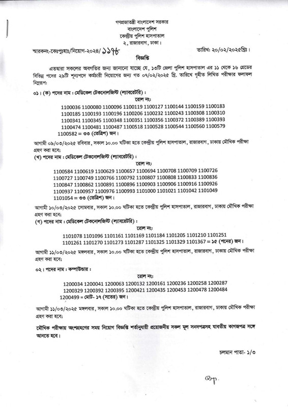 CPH-Exam-Result-2025-PDF-1