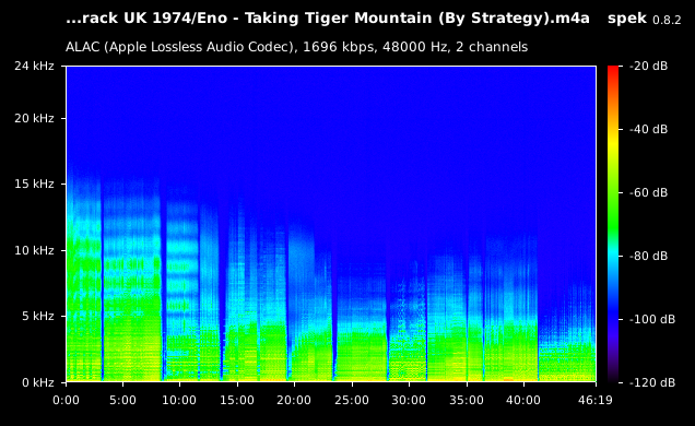 Eno - Taking Tiger Mountain (By Strategy).m4a