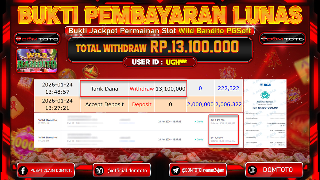 JACKPOT SLOT Wild Bandito PGSoft 24 JANUARI 2026