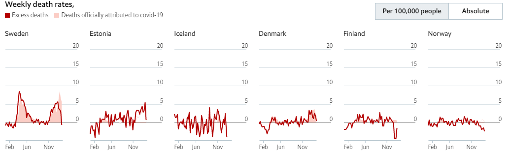 swedEcon.png