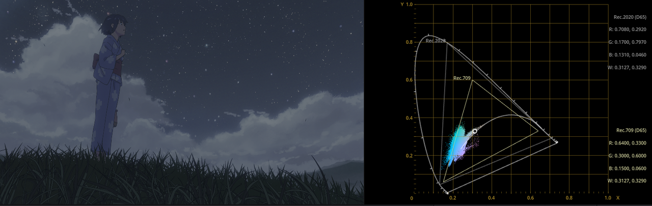 Your Name 4K Rec.2020 8