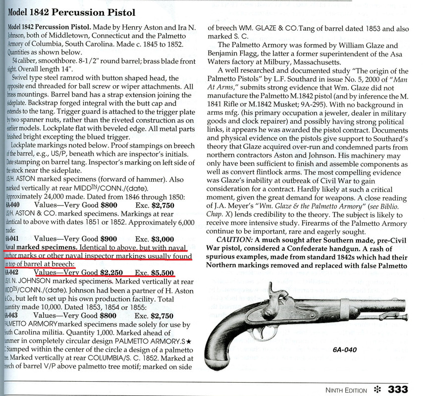 Model 1842 Percussion Pistol--Flayderman's Guide