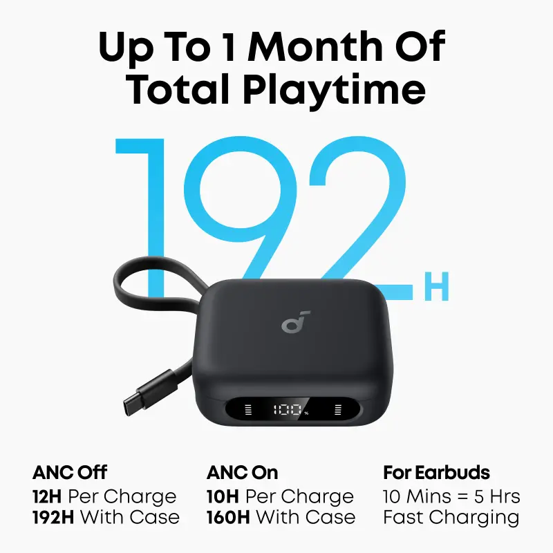 Oppo A5x Military