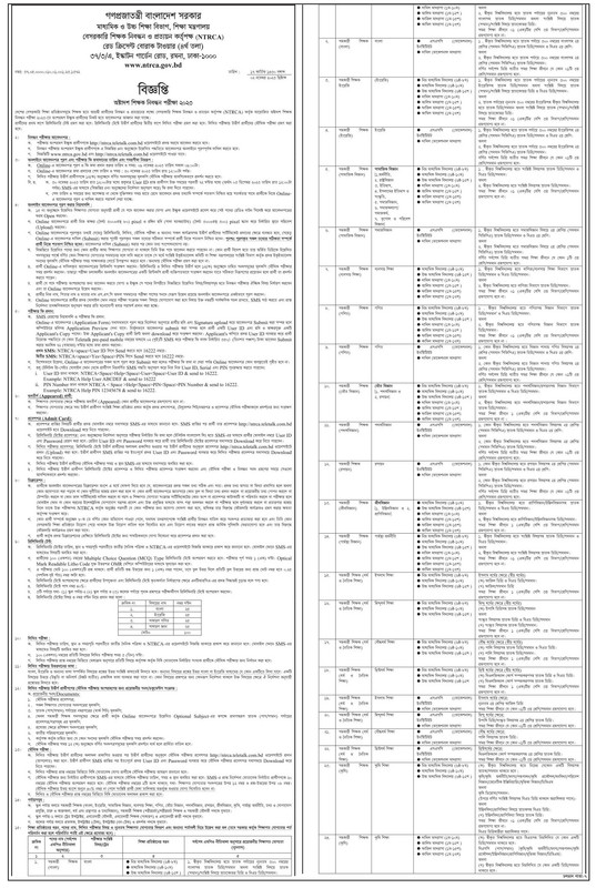 NTRCA Update News Teacher’s Registration Exam Circular 2023