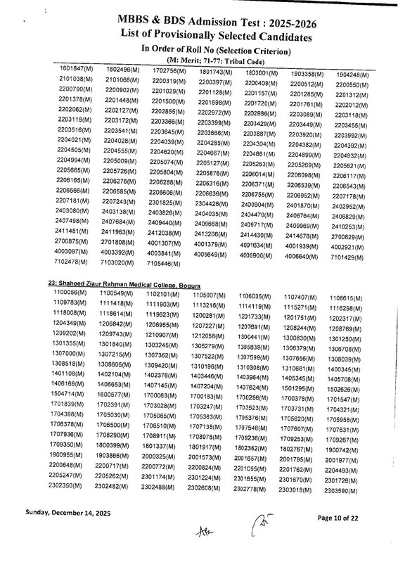 Medical-MBBS-Admission-Test-Result-2025-2026-Session-PDF-12