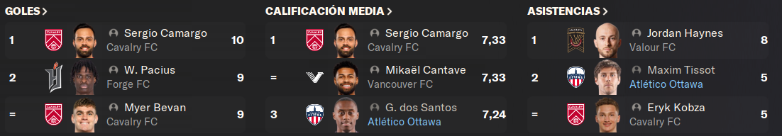 estadisticas.png