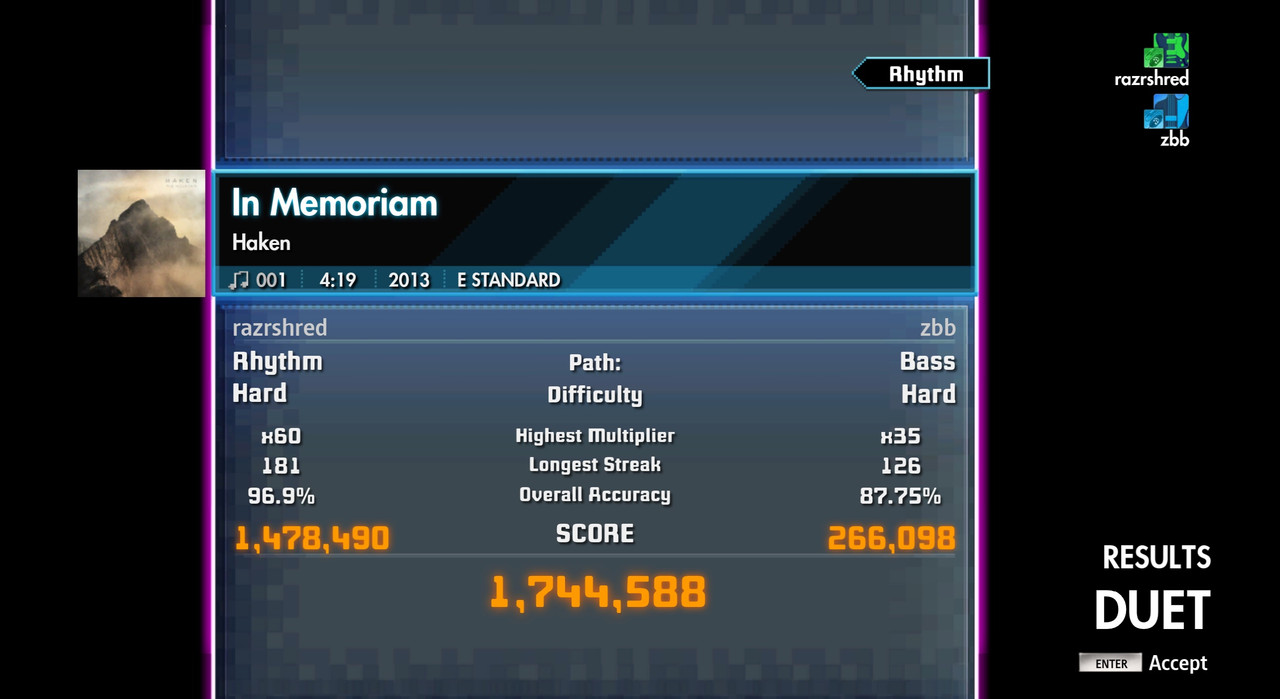 Week-580-In-memoriam-rhythm-96-9-Bass-87