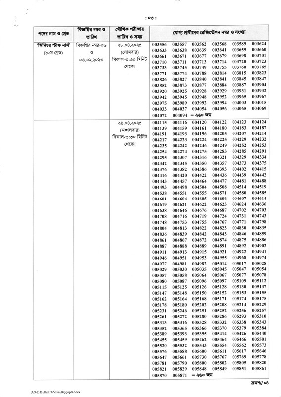 BPSC-Non-Cadre-Senior-Staff-Nurse-Viva-Date-2025-PDF-03