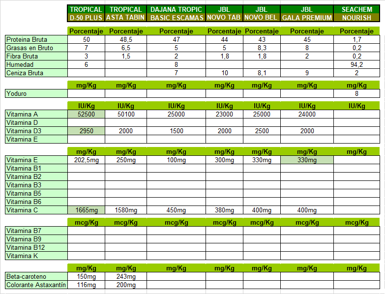 tabla-vitaminas-comerciales-2020-2.png