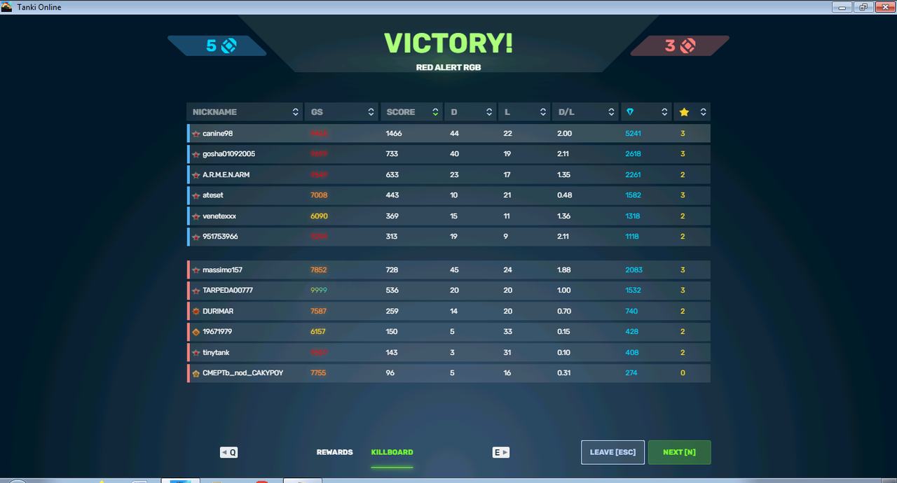 Profitable-battle.png
