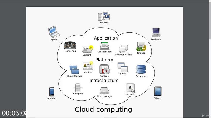 [Image: Wave-Accounting-Software-Bookkeeping-using-Wave.jpg]